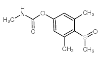 Methiocarb sulfoxide PESTANAL(R), analytical standard