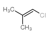 1-氯-2-甲基-1-丙烯