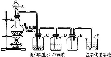 氯气和氢氧化钠反应方程式及其应用